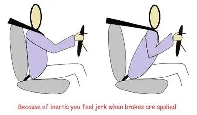 Illustration inertia - Image 2