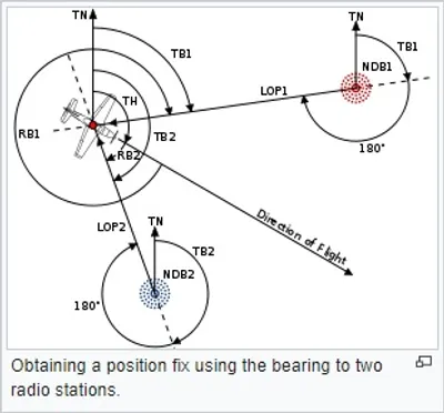 Illustration fix - Image 2