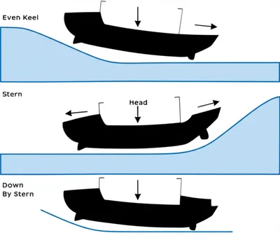 Illustration trim - Image 1