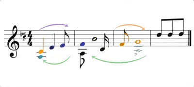 Illustration phrasing - Image 1