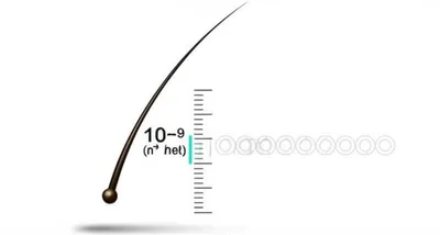 Illustration nanometers