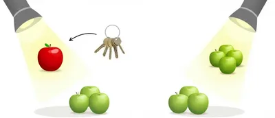 Illustration determiner - Image 1