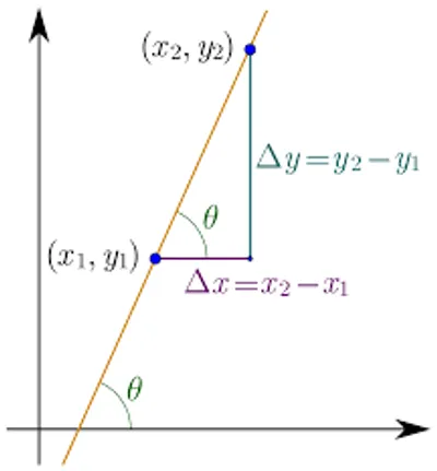 Illustration delta - Image 5