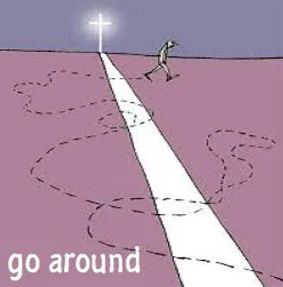 Illustration around - Image 3