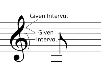 Illustration complements - Image 1