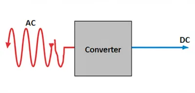 Illustration rectified - Image 1