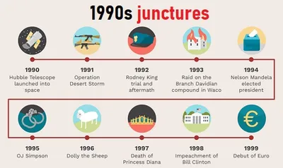 Illustration juncture - Image 2