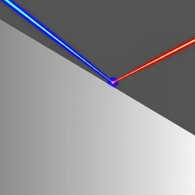 Illustration perpendicular