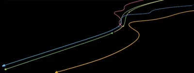 Illustration curve - Image 1