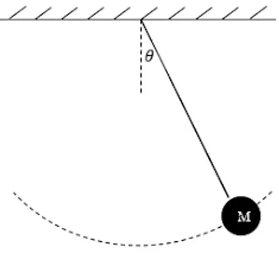 Illustration vibrate - Image 3