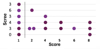 Illustration average - Image 1