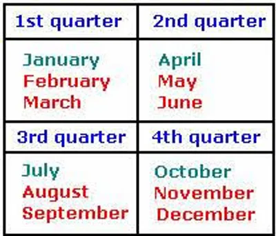 Illustration quarterly - Image 2