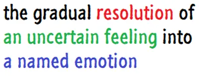 Illustration resolution - Image 2