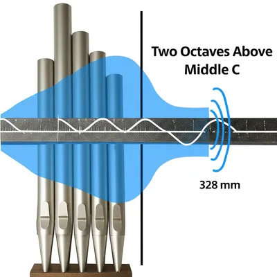 Illustration ft - Image 1