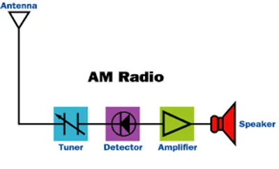 Illustration reception - Image 2