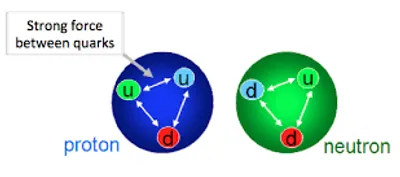 Illustration strong - Image 2