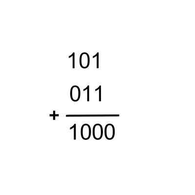 Illustration binary - Image 1