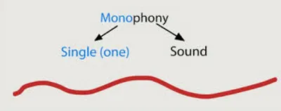 Illustration mono - Image 2