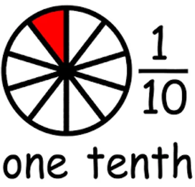 Illustration tenth - Image 3