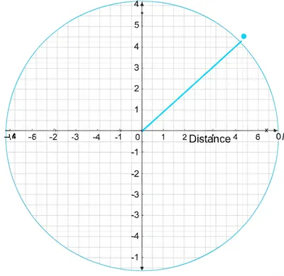 Illustration modulus - Image 1