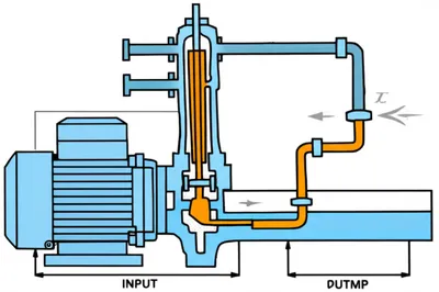 Illustration pump - Image 1