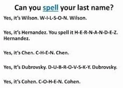 Illustration spelling - Image 2