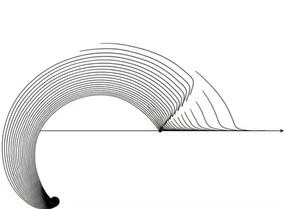 Illustration conchoidal