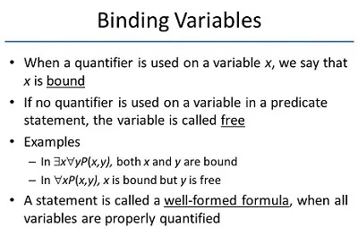 Illustration bind - Image 2