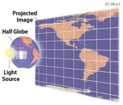 Illustration projection - Image 4