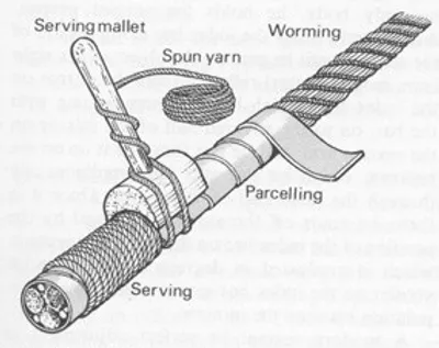 Illustration parcel - Image 2