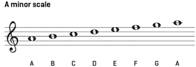 Illustration minor - Image 2