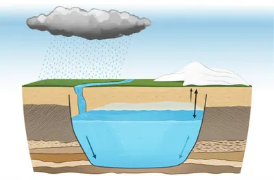 Illustration recharges - Image 1