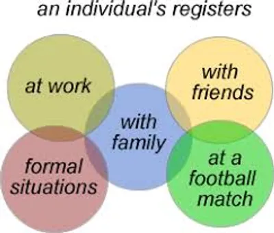 Illustration register - Image 2