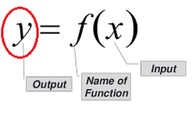 Illustration functional - Image 4