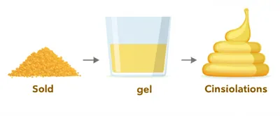 Illustration gel - Image 1