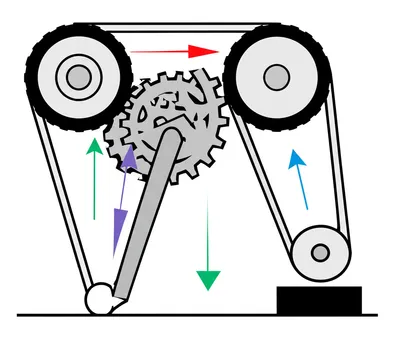 Illustration mechanism
