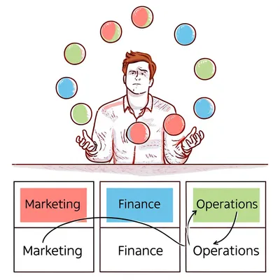 Illustration juggling - Image 1