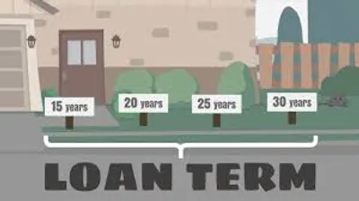 Illustration term - Image 3