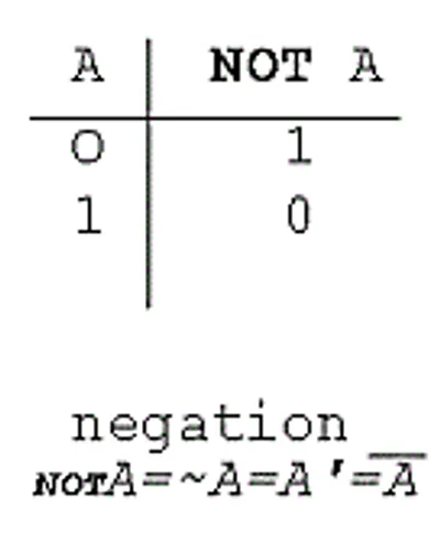 Illustration not - Image 5