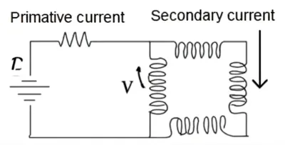 Hình ảnh minh họa secondary - Ảnh 1