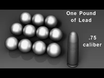 Illustration gauge - Image 1