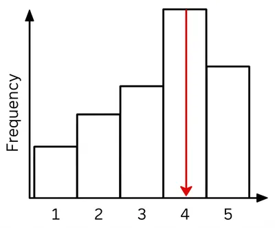 Illustration mode - Image 1