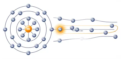 Illustration electrons