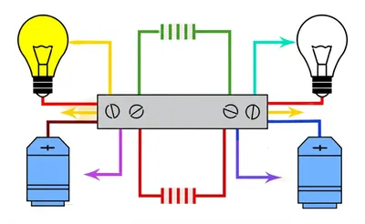 Illustration busses - Image 1