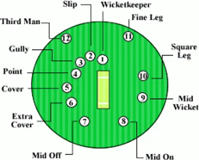 Illustration gully - Image 2