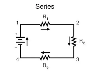 Illustration series - Image 7