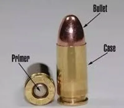 Illustration primer - Image 2