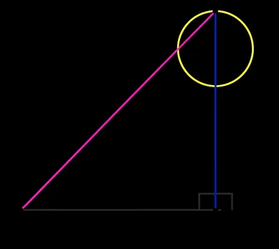 Illustration tangents - Image 1