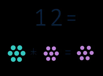 Illustration factorized