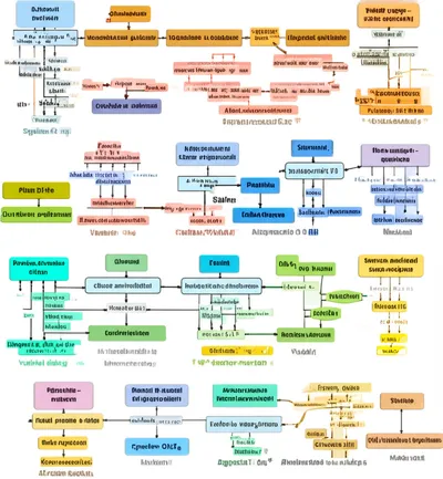 Illustration nomenclature - Image 1
